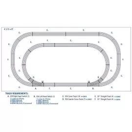 O Scale TrainsLionel Fastrack Twin Oval Loop Layout Plan - Easy to use